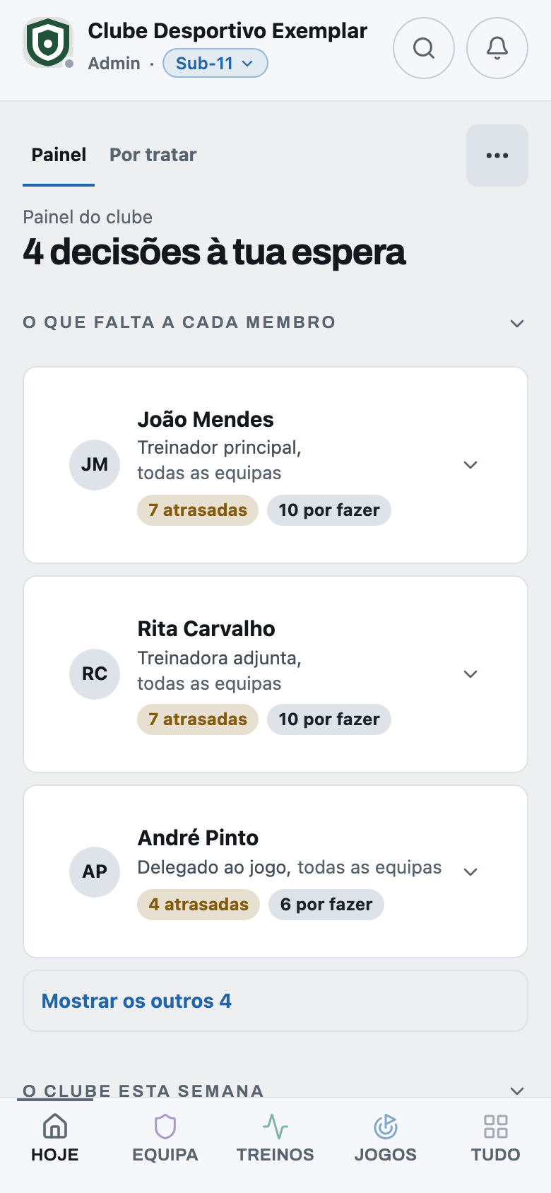O Hoje do administrador: as decisões à espera e o que falta a cada membro do staff