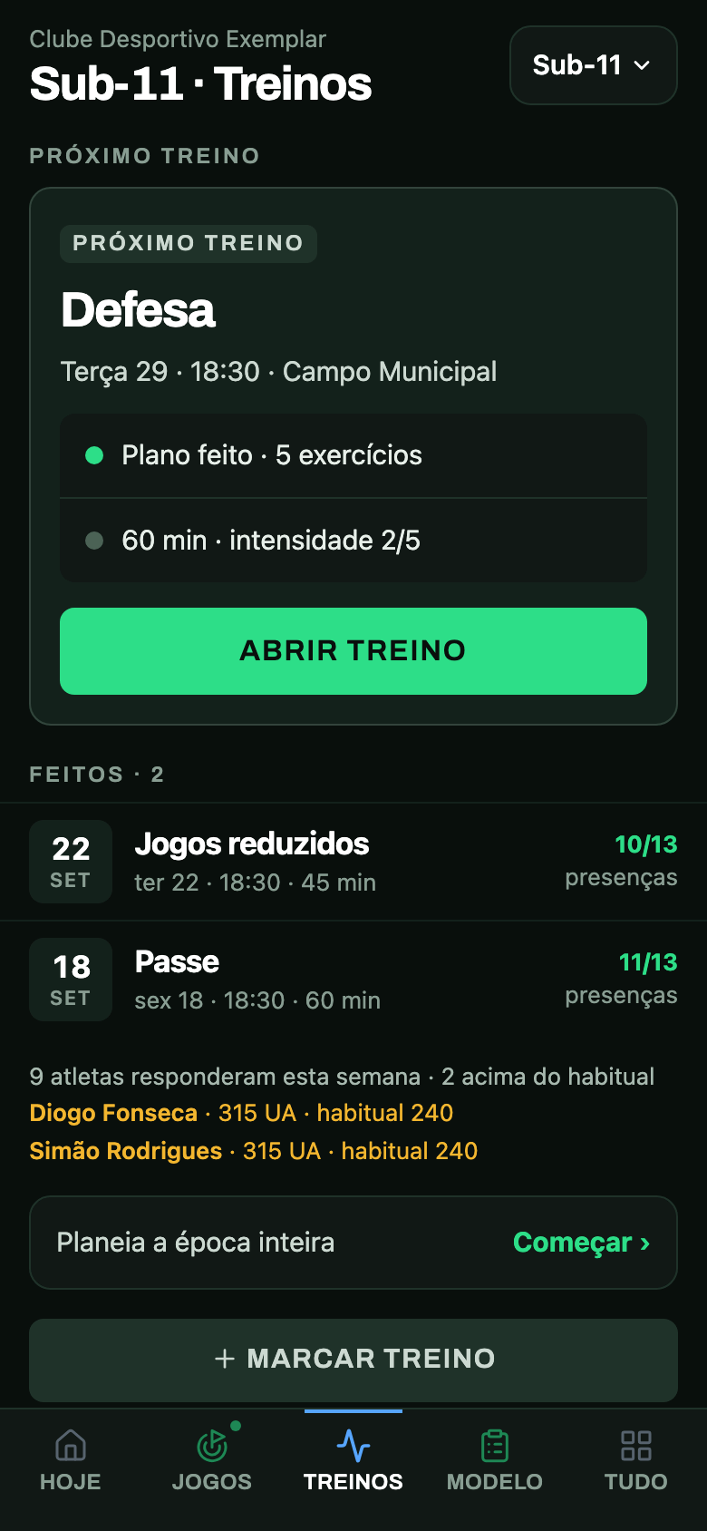 Os treinos do plantel: o próximo com o plano feito e os últimos com as presenças
