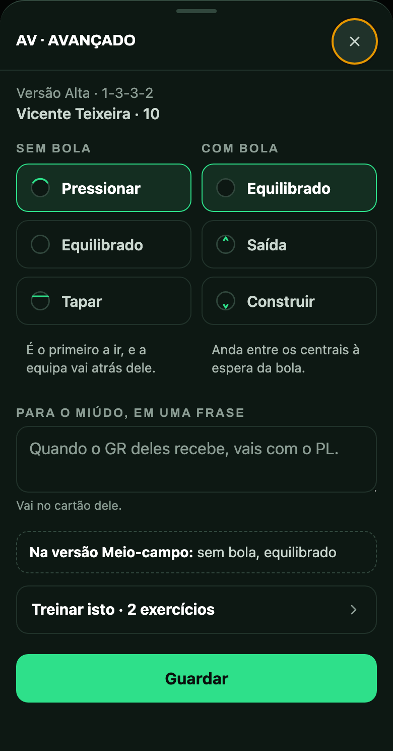 A folha de um avançado: o que faz sem bola e com bola, e a frase do treinador para ele
