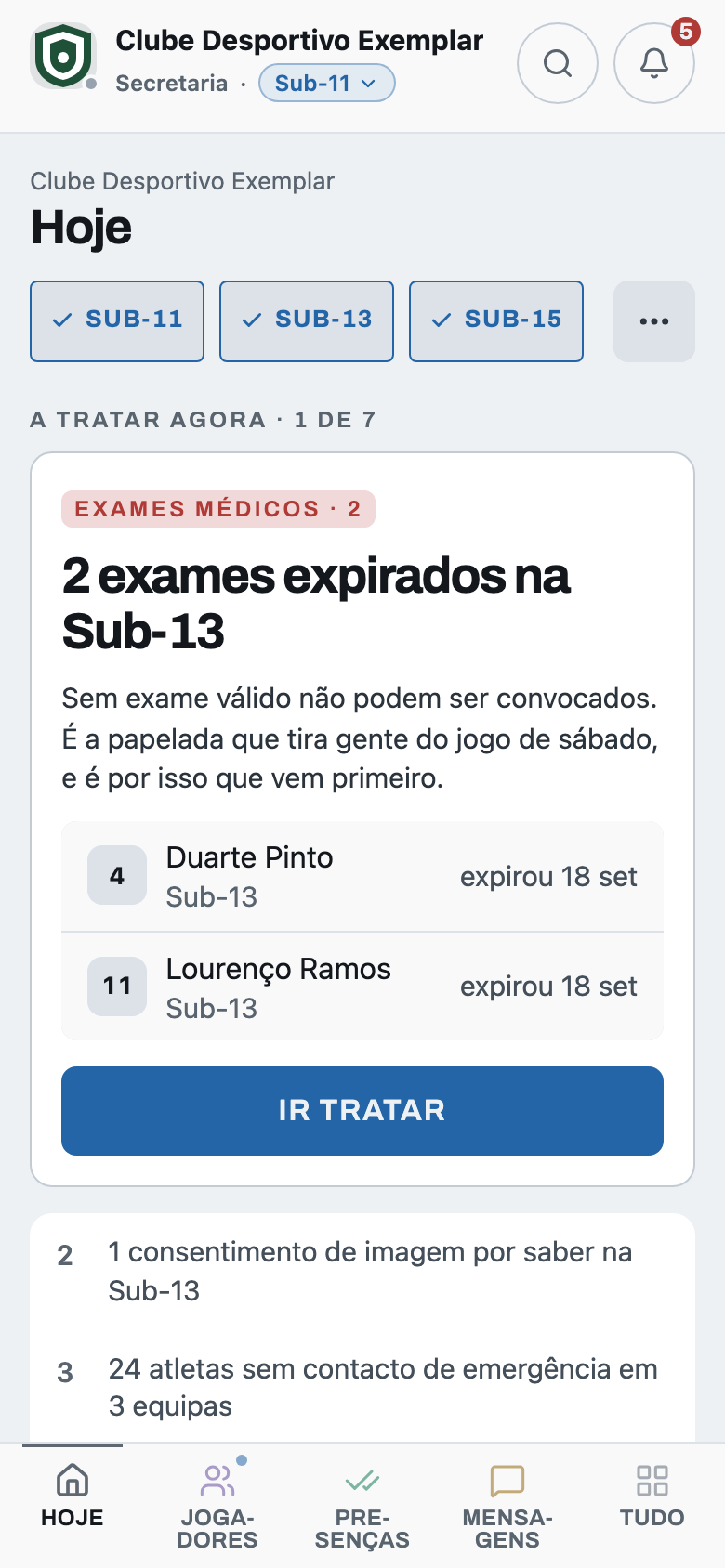 O Hoje de secretaria