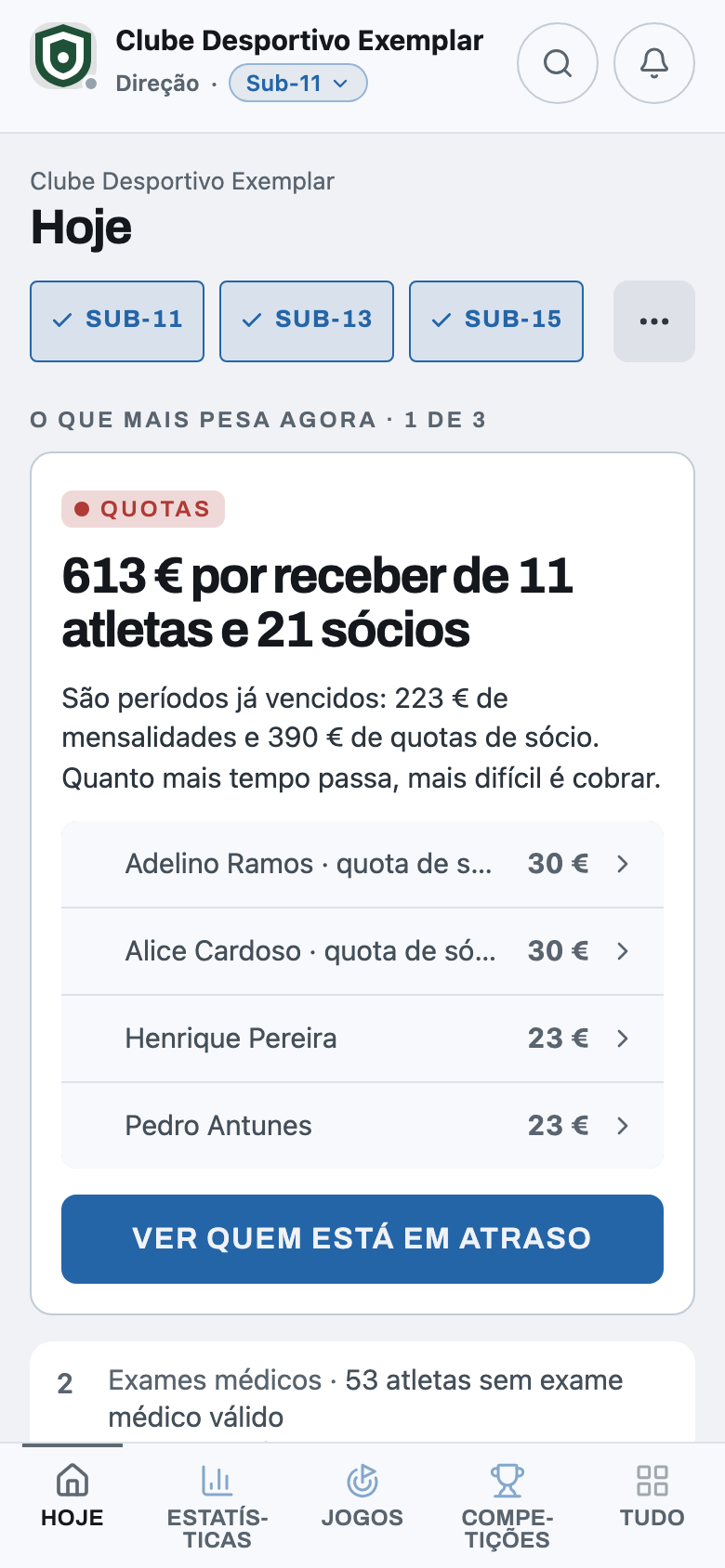 O Hoje da direção: o que mais pesa agora, com as quotas por receber à frente