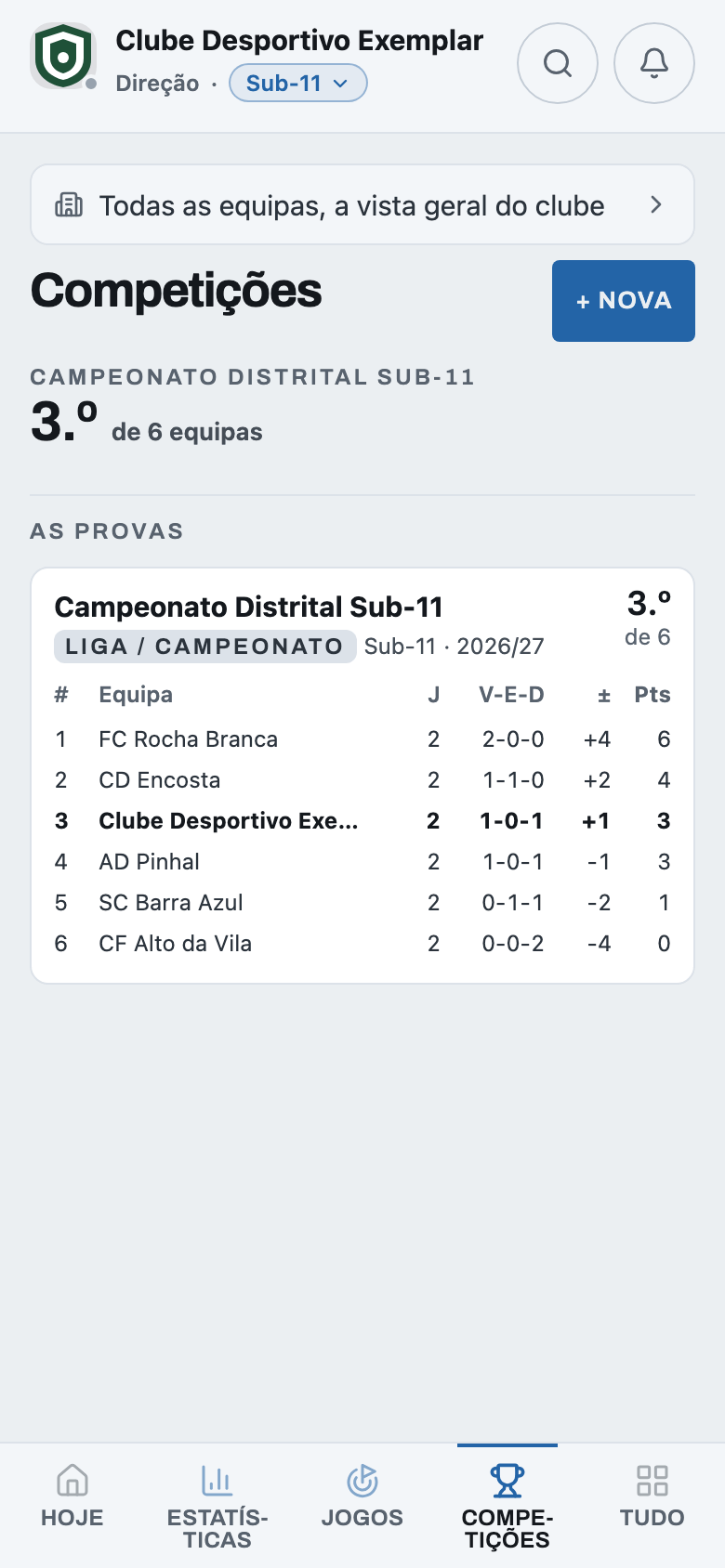 Vê as competições e a classificação